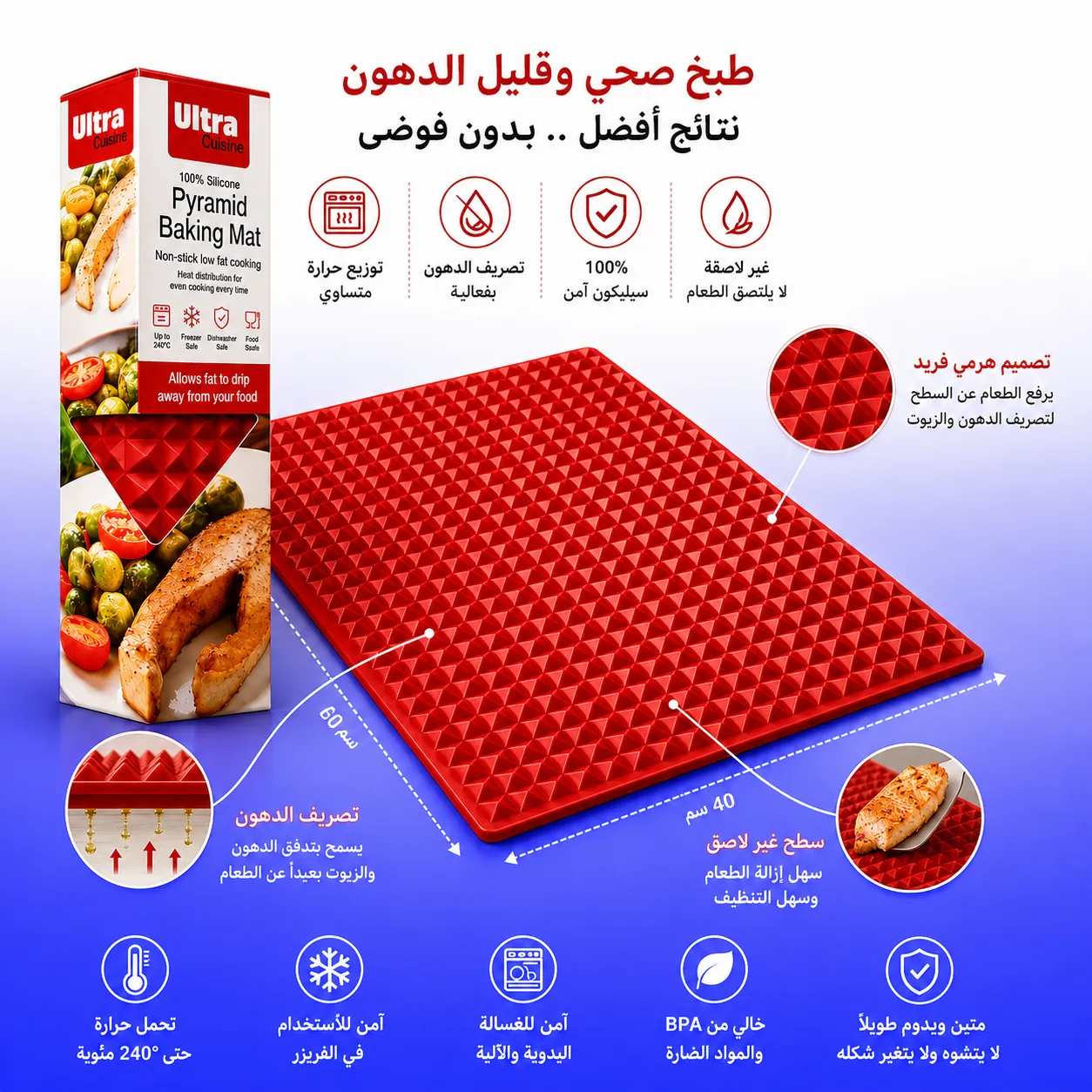 المفرش الحراري الأصلي المقاوم لدرجات الحرارة العالية صينية فرن مبطنة بمفرش سيليكون حراري هرمي أحمر جاهز لتحميص الأطعمة